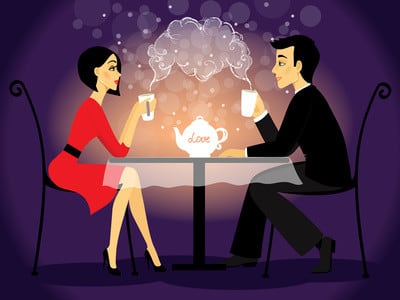 speed dating welche fragen