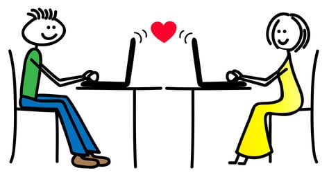 Partnersuche im internet erfahrungen Partnersuche im internet erfahrungen